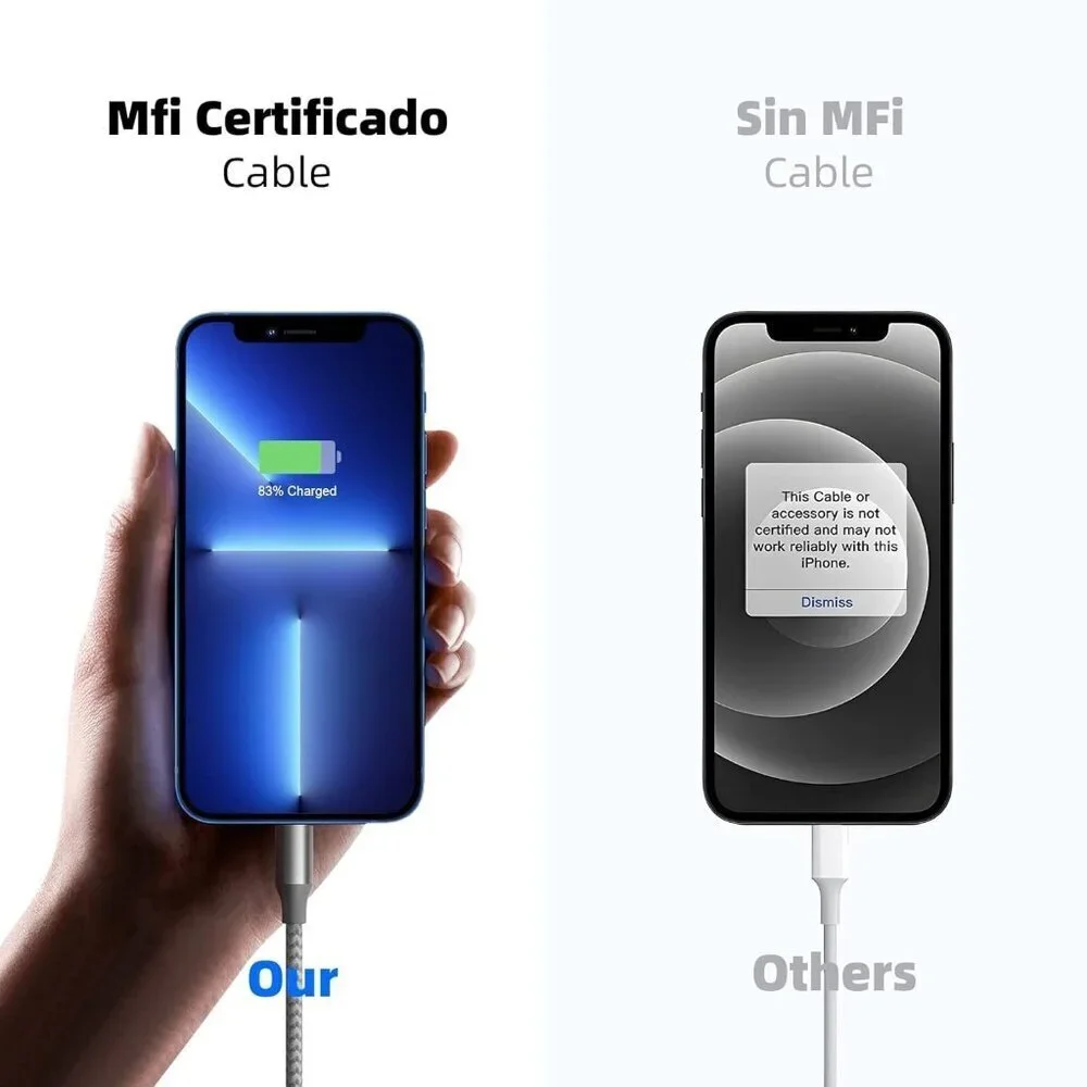 iPhone Charger 3 Pack 10 ft Apple MFi Certified Lightning Nylon Braided Cable Fa